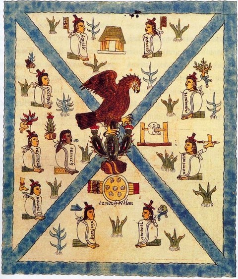 Águia heráldica do México - Codex Mendoza